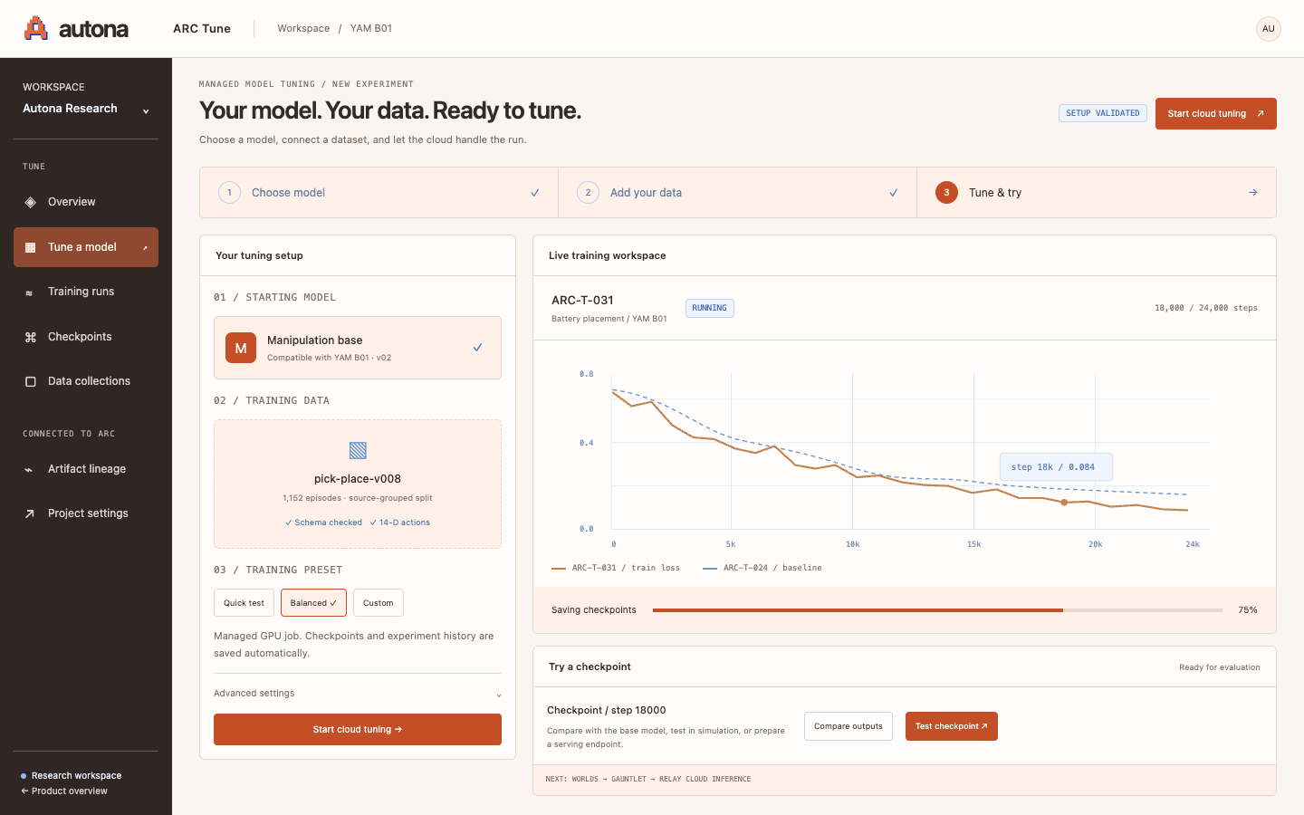 ARC Tune interface preview. A guided cloud-tuning workspace: choose a model, connect your data, launch a preset, and watch training progress and checkpoints in real time.